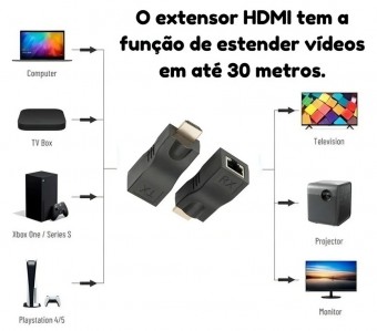 EXTENSOR HDMI CAT5/6 C/ 2 RJ45 ATE 30METROS 4K