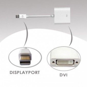 CABO MINI-DISPLAYPORT P/ DVI FEMEA EMPIRE 314